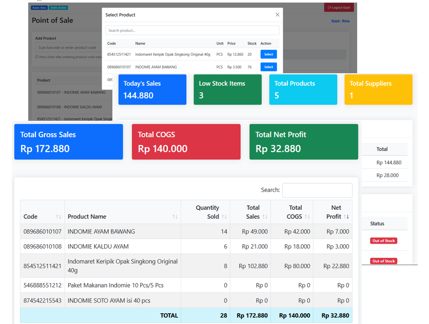 Dashboard Preview
